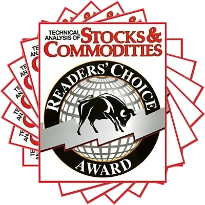 Stocks and Commodities Readers Choice Awards