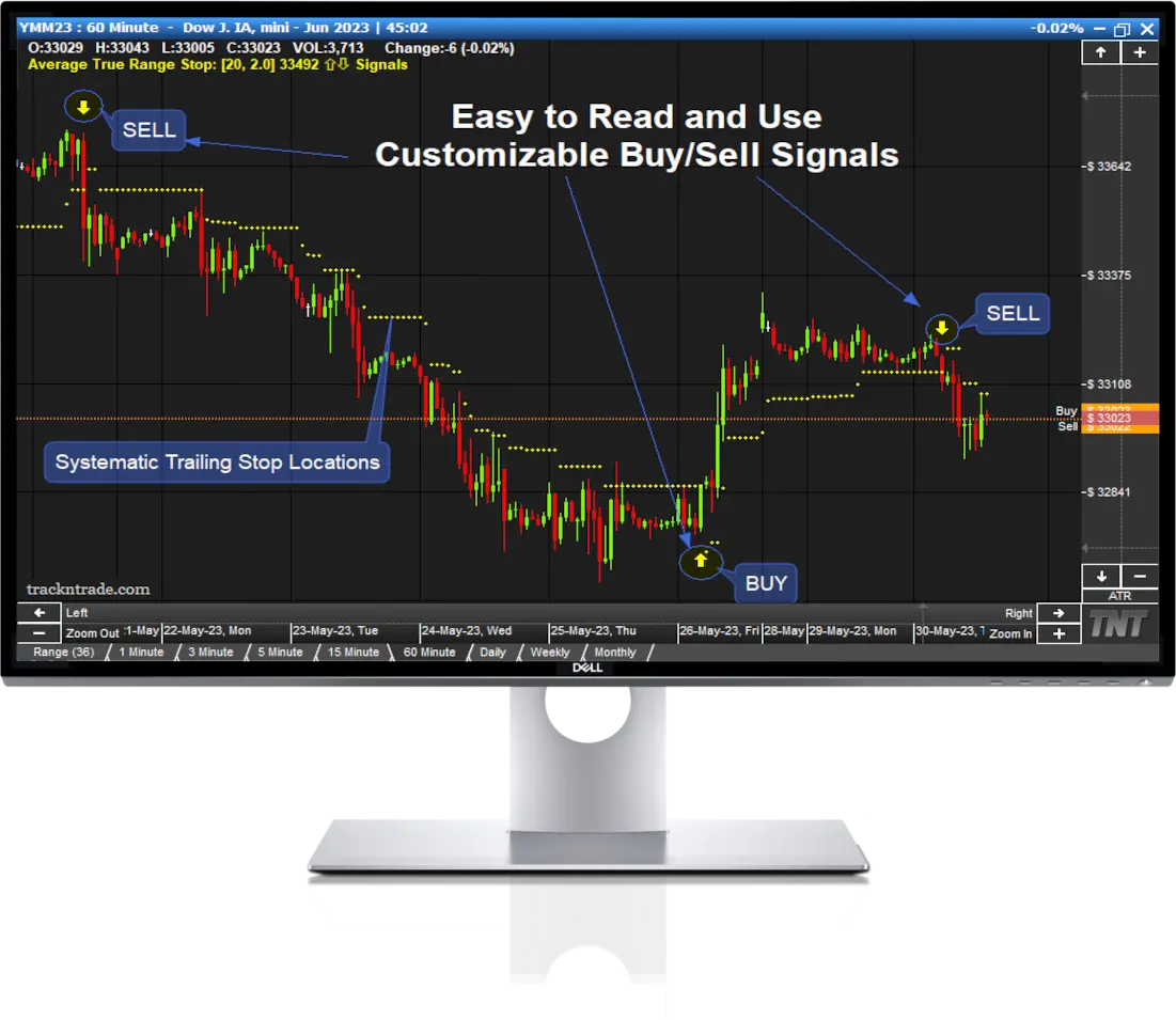 Track 'n Trade Futures customizable Buy/Sell Signals