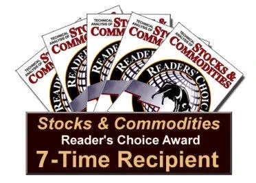 Stocks & Commodities Readers Choice Award