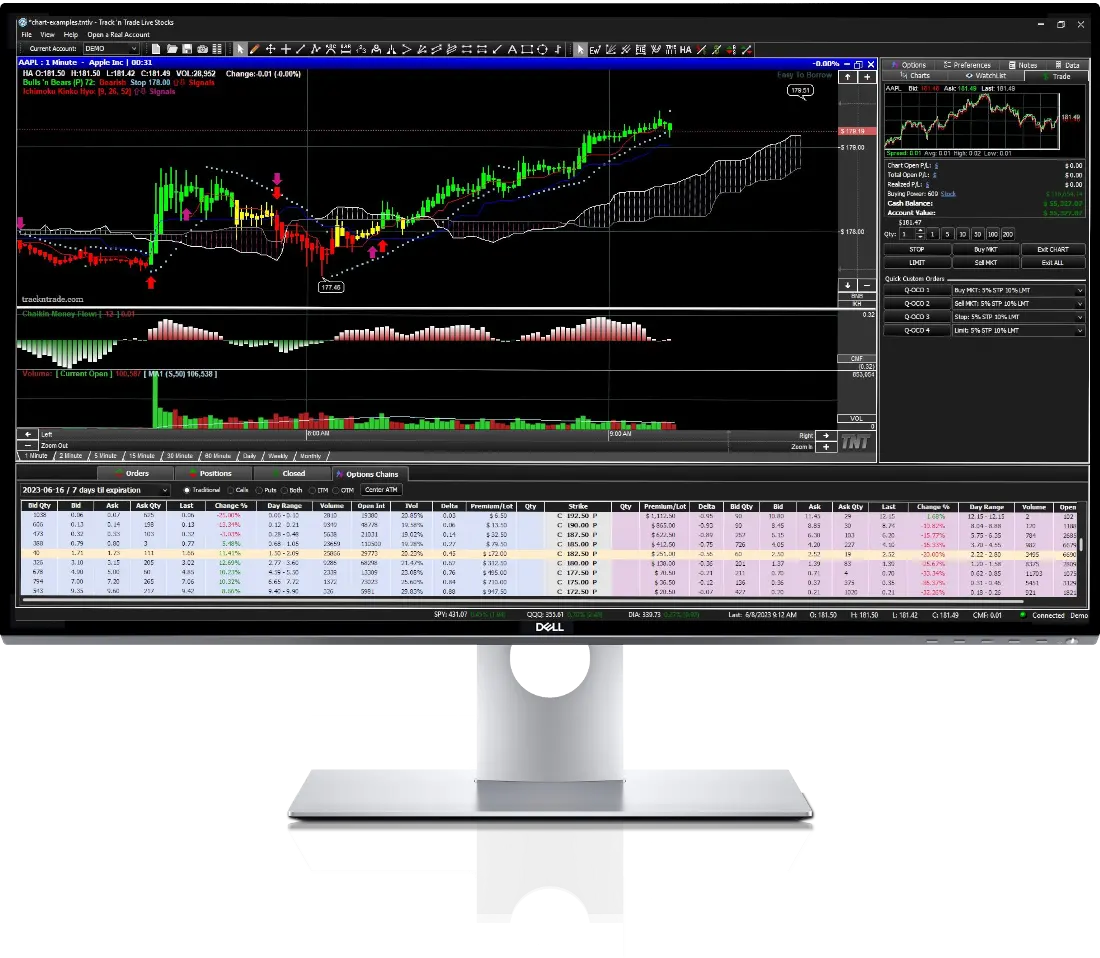 Track 'n Trade Stocks Platform Trial download
